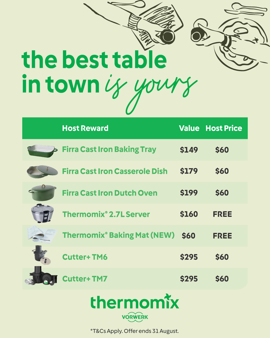 host rewards thermomix